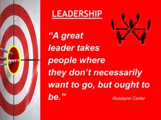 “A great
leader takes
people where
they don’t necessarily
want to go, but ought to
be.” Rosalynn Carter
LEADERSHIP
 