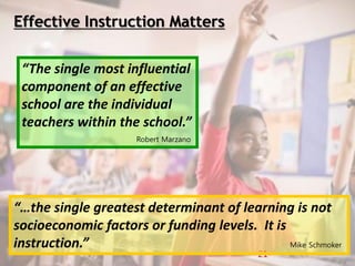 21
“The single most influential
component of an effective
school are the individual
teachers within the school.”
Robert Marzano
“…the single greatest determinant of learning is not
socioeconomic factors or funding levels. It is
instruction.” Mike Schmoker
Effective Instruction Matters
 