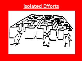 Isolated Efforts
 