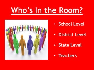 Who’s In the Room?
• School Level
• District Level
• State Level
• Teachers
 