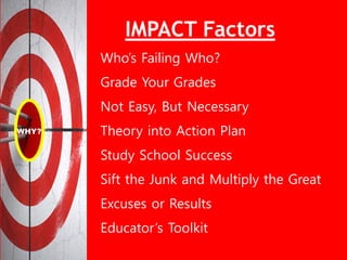 IMPACT Factors
Who’s Failing Who?
Grade Your Grades
Not Easy, But Necessary
Theory into Action Plan
Study School Success
Sift the Junk and Multiply the Great
Excuses or Results
Educator’s Toolkit
 
