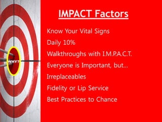 IMPACT Factors
Know Your Vital Signs
Daily 10%
Walkthroughs with I.M.P.A.C.T.
Everyone is Important, but…
Irreplaceables
Fidelity or Lip Service
Best Practices to Chance
 