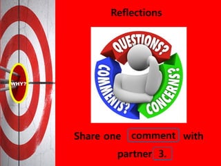 Share one with
partner 1.
Reflections
2.
question
3.
concerncomment
 