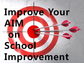 Improve Your
AIM
on
School
Improvement
 