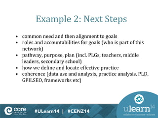 ULearn14 Improve your collaborative practice sharing is not enough