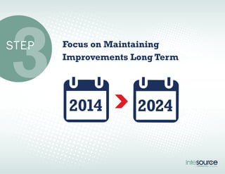 3 Focus on Maintaining 
Improvements Long Term 
STEP 
2014 2024 
 