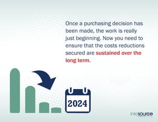 Once a purchasing decision has 
been made, the work is really 
just beginning. Now you need to 
ensure that the costs reductions 
secured are sustained over the 
long term. 
2024 
 