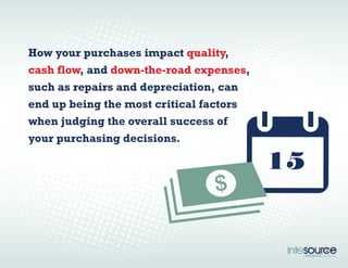 How your purchases impact quality, 
cash flow, and down-the-road expenses, 
such as repairs and depreciation, can 
end up being the most critical factors 
when judging the overall success of 
your purchasing decisions. 
 