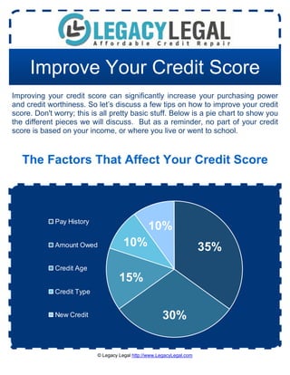 Improve Your Credit Score
Improving your credit score can significantly increase your purchasing power
and credit worthiness. So let’s discuss a few tips on how to improve your credit
score. Don't worry; this is all pretty basic stuff. Below is a pie chart to show you
the different pieces we will discuss. But as a reminder, no part of your credit
score is based on your income, or where you live or went to school.



   The Factors That Affect Your Credit Score



             Pay History
                                                10%
             Amount Owed              10%                              35%
             Credit Age
                                    15%
             Credit Type


             New Credit                                30%


                           © Legacy Legal http://www.LegacyLegal.com
 