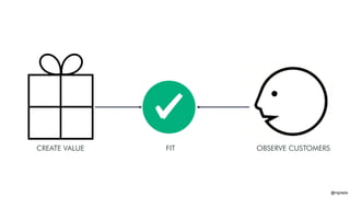 @mgrejda
CREATE VALUE OBSERVE CUSTOMERSFIT
 