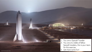 @mgrejdaImage credit: https://www.spacex.com/mars
1. You are a SpaceX Traveler
2. You are at a table of fellow
SpaceX travelers, this is your team
for this exercise.
3. Lets have some fun!
 