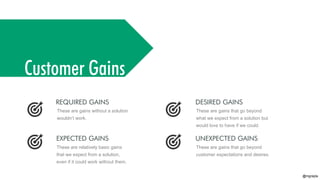 @mgrejda
REQUIRED GAINS
EXPECTED GAINS
DESIRED GAINS
UNEXPECTED GAINS
These are gains without a solution
wouldn’t work.
These are relatively basic gains
that we expect from a solution,
even if it could work without them.
These are gains that go beyond
what we expect from a solution but
would love to have if we could.
These are gains that go beyond
customer expectations and desires.
Customer Gains
 