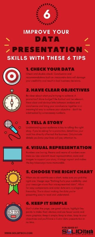 Improve your data presentation skills with these 6 tips [infographic]