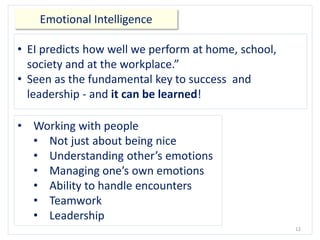 Emotional Intelligence
12
• EI predicts how well we perform at home, school,
society and at the workplace.”
• Seen as the fundamental key to success and
leadership - and it can be learned!
• Working with people
• Not just about being nice
• Understanding other’s emotions
• Managing one’s own emotions
• Ability to handle encounters
• Teamwork
• Leadership
 