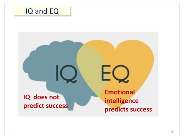 Improve your eq PPT