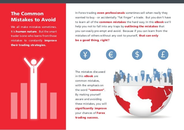 Forex pre-trade checklist