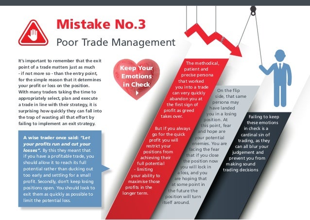 Improve forex trading skills