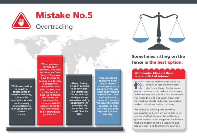 Improve forex trading skills