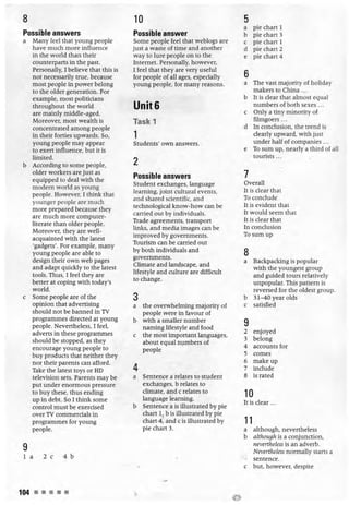 Improve your ielts writing skills