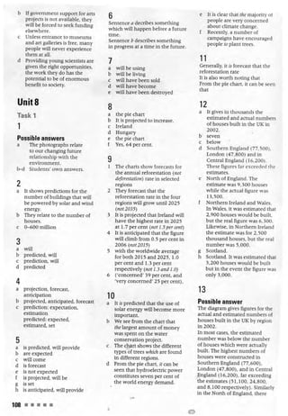 Improve your ielts writing skills