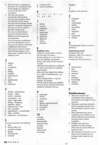 Improve your ielts writing skills