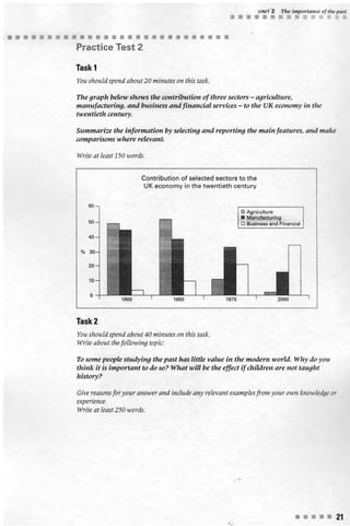 Improve your ielts writing skills