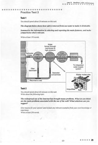 Improve your ielts writing skills