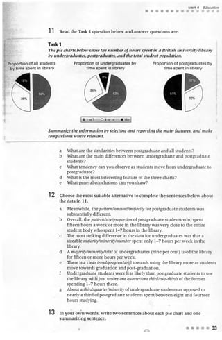 Improve your ielts writing skills