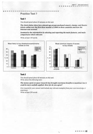Improve your ielts writing skills