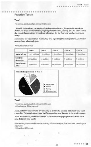 Improve your ielts writing skills