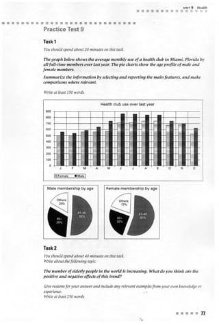 Improve your ielts writing skills