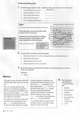 Improve your ielts writing skills