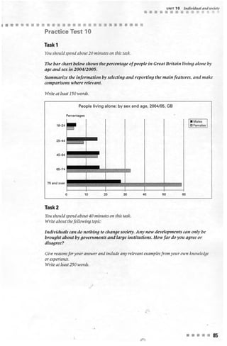 Improve your ielts writing skills