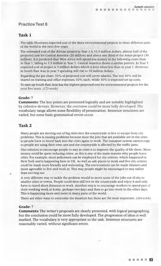 Improve your ielts writing skills