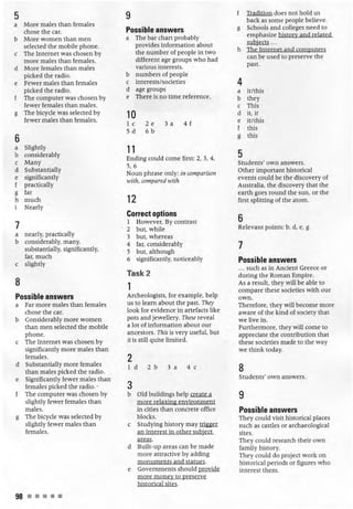 Improve your ielts writing skills