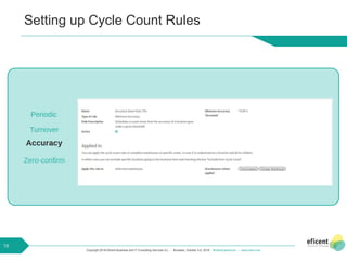 Improve your Inventory Accuracy with a Cycle Count Program | PDF