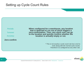 Improve your Inventory Accuracy with a Cycle Count Program | PDF