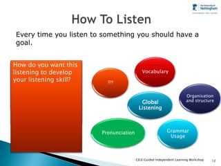 Every time you listen to something you should have a
goal.


How do the main this
How is youkey
       tenseswant the
What does the speaker
              does
listeningthefor ideas?
vocabulary develop
organise to text?
topic of use, and
speaker pronounce
speaker their the                            Vocabulary
yourvocabulary?
why? listening skill?
topic?
key                         ???
What linking devices
What is the speaker’s
Doesdoesspeaker use?
argument?the speaker
How does the
does the
How                use                                                  Organisation
                                                                        and structure
any useful possibility?
talk about phrases?
speaker use                                 Global
                                           Listening
What does the speaker
How is thespeech?
connected speaker’s
position? argument?
build their
How do rhythm and
stress affect the         Pronunciation                     Grammar
                                                             Usage
message?


                                          CELE Guided Independent Learning Workshop   12
 
