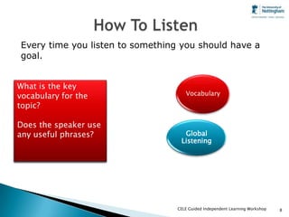 Every time you listen to something you should have a
goal.


            key
What is the main
vocabulary text?                           Vocabulary
topic of thefor the
topic?                    ???
What is the speaker’s
Does the speaker use
argument?                                                             Organisation
                                          Global                      and structure
any useful phrases?
                                         Listening
What is the speaker’s
position?

                        Pronunciation                     Grammar
                                                           Usage



                                        CELE Guided Independent Learning Workshop   8
 