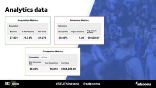 Improve Your PPC Performance Starting Today with These 7 Expert Actions