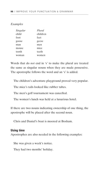 98 / I M P R O V E Y O U R P U N C T U A T I O N & G R A M M A R




Examples

     Singular              Plural
     child                 children
     foot                  feet
     goose                 geese
     man                   men
     mouse                 mice
     tooth                 teeth
     woman                 women


Words that do not end in ‘s’ to make the plural are treated
the same as singular nouns when they are made possessive.
The apostrophe follows the word and an ‘s’ is added.


   The children’s adventure playground proved very popular.

   The mice’s tails looked like rubber tubes.

   The men’s golf tournament was cancelled.

   The women’s lunch was held at a luxurious hotel.


If there are two nouns indicating ownership of one thing, the
apostrophe will be placed after the second noun.


   Chris and Daniel’s boat is moored at Bosham.


Using time
Apostrophes are also needed in the following examples:


   She was given a week’s notice.

   They had two months’ holiday.
 