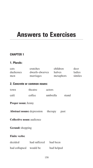Answers to Exercises

CHAPTER 1

1. Plurals:
cats            crutches                 children          deer
duchesses       dwarfs–dwarves           halves            ladies
men             marriages                metaphors         similes

2. Concrete or common nouns:
town            theatre         actors

café            coffee          umbrella           stand

Proper noun: Jenny


Abstract nouns: depression      therapy         past


Collective noun: audience


Gerund: shopping


Finite verbs:

decided         had suffered         had been

had collapsed   would be             had helped


                               150
 