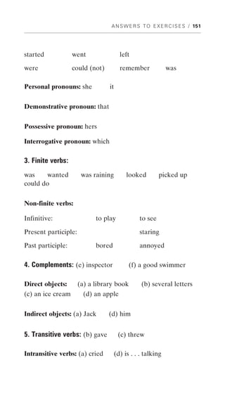 A N S W E R S T O E X E R C I S E S / 151




started            went                left

were               could (not)         remember             was

Personal pronouns: she           it


Demonstrative pronoun: that


Possessive pronoun: hers

Interrogative pronoun: which

3. Finite verbs:
was    wanted          was raining        looked        picked up
could do


Non-finite verbs:

Infinitive:                 to play            to see

Present participle:                            staring

Past participle:            bored              annoyed

4. Complements: (e) inspector              (f) a good swimmer

Direct objects:       (a) a library book        (b) several letters
(c) an ice cream       (d) an apple


Indirect objects: (a) Jack       (d) him


5. Transitive verbs: (b) gave         (c) threw

Intransitive verbs: (a) cried        (d) is . . . talking
 