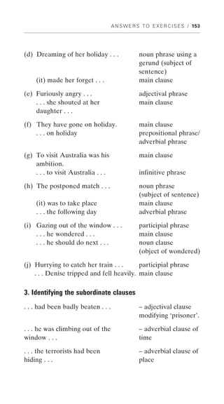A N S W E R S T O E X E R C I S E S / 153




(d) Dreaming of her holiday . . .                noun phrase using a
                                                 gerund (subject of
                                                 sentence)
    (it) made her forget . . .                   main clause

(e) Furiously angry . . .                        adjectival phrase
    . . . she shouted at her                     main clause
    daughter . . .

(f) They have gone on holiday.                   main clause
    . . . on holiday                             prepositional phrase/
                                                 adverbial phrase

(g) To visit Australia was his                   main clause
    ambition.
    . . . to visit Australia . . .               infinitive phrase

(h) The postponed match . . .                    noun phrase
                                                 (subject of sentence)
    (it) was to take place                       main clause
    . . . the following day                      adverbial phrase

(i) Gazing out of the window . . .               participial phrase
    . . . he wondered . . .                      main clause
    . . . he should do next . . .                noun clause
                                                 (object of wondered)

(j) Hurrying to catch her train . . .      participial phrase
    . . . Denise tripped and fell heavily. main clause

3. Identifying the subordinate clauses
. . . had been badly beaten . . .                – adjectival clause
                                                 modifying ‘prisoner’.

. . . he was climbing out of the                 – adverbial clause of
window . . .                                     time

. . . the terrorists had been                    – adverbial clause of
hiding . . .                                     place
 