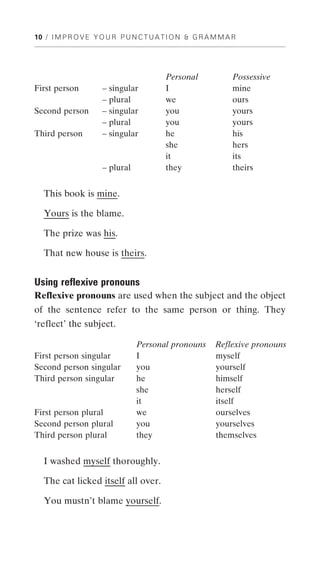 10 / I M P R O V E Y O U R P U N C T U A T I O N & G R A M M A R




                                         Personal             Possessive
First person         – singular          I                    mine
                     – plural            we                   ours
Second person        – singular          you                  yours
                     – plural            you                  yours
Third person         – singular          he                   his
                                         she                  hers
                                         it                   its
                     – plural            they                 theirs


   This book is mine.

   Yours is the blame.

   The prize was his.

  That new house is theirs.


Using reflexive pronouns
Reflexive pronouns are used when the subject and the object
of the sentence refer to the same person or thing. They
‘reflect’ the subject.

                                Personal pronouns        Reflexive pronouns
First person singular           I                        myself
Second person singular          you                      yourself
Third person singular           he                       himself
                                she                      herself
                                it                       itself
First person plural             we                       ourselves
Second person plural            you                      yourselves
Third person plural             they                     themselves


   I washed myself thoroughly.

   The cat licked itself all over.

   You mustn’t blame yourself.
 