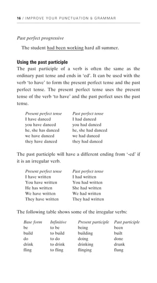 16 / I M P R O V E Y O U R P U N C T U A T I O N & G R A M M A R




Past perfect progressive

   The student had been working hard all summer.


Using the past participle
The past participle of a verb is often the same as the
ordinary past tense and ends in ‘ed’. It can be used with the
verb ‘to have’ to form the present perfect tense and the past
perfect tense. The present perfect tense uses the present
tense of the verb ‘to have’ and the past perfect uses the past
tense.

     Present perfect tense         Past perfect tense
     I have danced                 I had danced
     you have danced               you had danced
     he, she has danced            he, she had danced
     we have danced                we had danced
     they have danced              they had danced


The past participle will have a different ending from ‘-ed’ if
it is an irregular verb.

     Present perfect tense         Past perfect tense
     I have written                I had written
     You have written              You had written
     He has written                She had written
     We have written               We had written
     They have written             They had written


The following table shows some of the irregular verbs:

    Base form        Infinitive        Present participle     Past participle
    be               to be             being                  been
    build            to build          building               built
    do               to do             doing                  done
    drink            to drink          drinking               drunk
    fling            to fling          flinging               flung
 