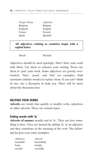76 / I M P R O V E Y O U R P U N C T U A T I O N & G R A M M A R




         Proper Noun               Adjective
         Belgium                   Belgian
         England                   English
         France                    French
         Spain                     Spanish


     All adjectives relating to countries begin with a
     capital letter.

         Dutch                     Flemish


Adjectives should be used sparingly. Don’t litter your work
with them. Use them to enhance your writing. Never use
them to ‘pad’ your work. Some adjectives are grossly over-
worked. ‘Nice’, ‘good’, and ‘bad’ are examples. Find
synonyms (similar words) to replace them. If you can’t think
of one, use a thesaurus to help you. There will be more
about the thesaurus later.



HELPING YOUR VERBS
Adverbs are words that qualify or modify verbs, adjectives
or other adverbs. There are various types.


Ending words with ‘ly’
Adverbs of manner usually end in ‘ly’. They say how some-
thing is done. They are formed by adding ‘ly’ to an adjective
and they contribute to the meaning of the verb. The follow-
ing list gives you some examples.

     Adjective             Adverb
     beautiful             beautifully
     brisk                 briskly
     careful               carefully
 
