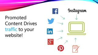 Promoted
Content Drives
traffic to your
website!
 