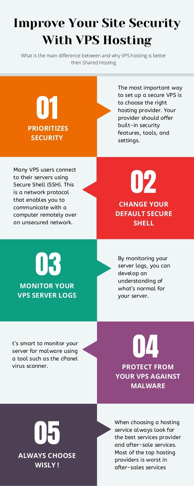 Improve Your Site Security
With VPS Hosting
01
02
03
04
05
The most important way
to set up a secure VPS is
to choose the right
hosting provider. Your
provider should offer
built-in security
features, tools, and
settings.
Many VPS users connect
to their servers using
Secure Shell (SSH). This
is a network protocol
that enables you to
communicate with a
computer remotely over
an unsecured network.
By monitoring your
server logs, you can
develop an
understanding of
what’s normal for
your server.
t’s smart to monitor your
server for malware using
a tool such as the cPanel
virus scanner.
When choosing a hosting
service always look for
the best services provider
and after-sale services.
Most of the top hosting
providers is worst in
after-sales services
PRIORITIZES
SECURITY
CHANGE YOUR
DEFAULT SECURE
SHELL
MONITOR YOUR
VPS SERVER LOGS
PROTECT FROM
YOUR VPS AGAINST
MALWARE
ALWAYS CHOOSE
WISLY !
What is the main difference between and why VPS hosting is better
then Shared Hosting
 