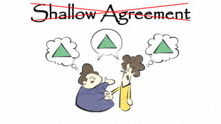 Shallow Agreement
 